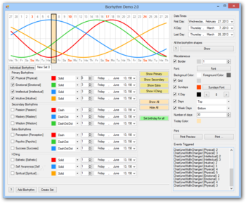 Biorhythm screenshot