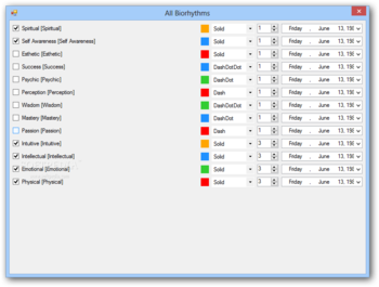 Biorhythm screenshot 2