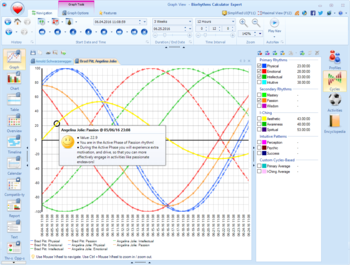 Biorhythms Calculator 2016 Amateur screenshot