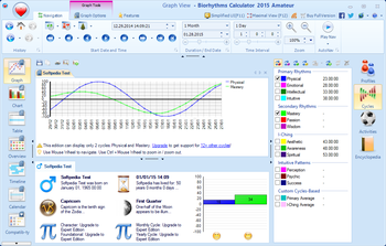 Biorhythms Calculator Amateur screenshot