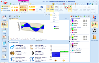 Biorhythms Calculator Amateur screenshot 2