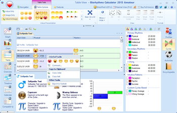 Biorhythms Calculator Amateur screenshot 3