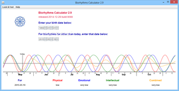 Biorythms Calculator (formerly CMP Biorhythms) screenshot