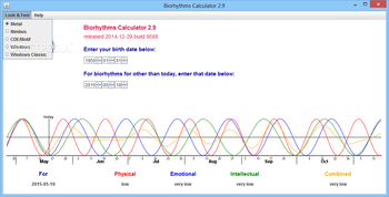 Biorythms Calculator (formerly CMP Biorhythms) screenshot 2