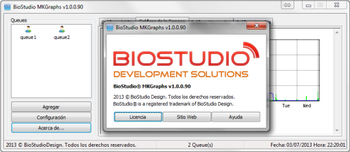 BioStudio MKGraphs  screenshot 4