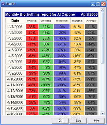 BioWIN screenshot 2