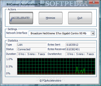 BitComet Acceleration Tool screenshot