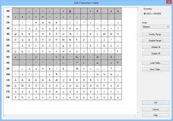 BitFontCreator Latin screenshot 3