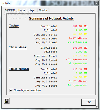 Bitmeter screenshot 5