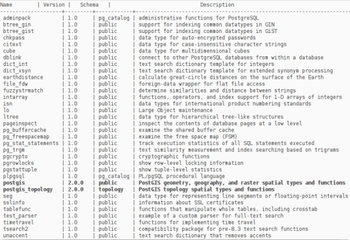 BitNami PostgreSQL screenshot