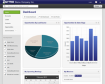 BitNami Zurmo screenshot