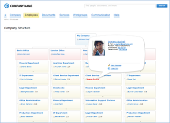 Bitrix Intranet screenshot