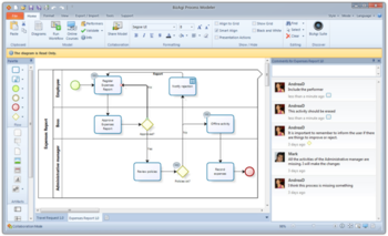 Bizagi Process Modeler screenshot 2
