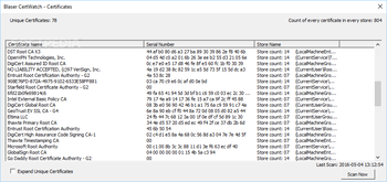 Blaser CertWatch screenshot 2