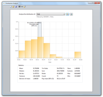 Blaze Statistics screenshot
