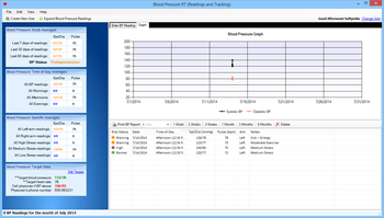 Blood Pressure RT (Readings and Tracking) screenshot 2