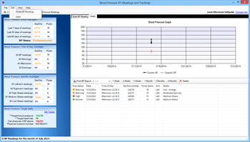 Blood Pressure RT (Readings and Tracking) screenshot 4