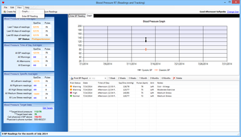 Blood Pressure RT (Readings and Tracking) screenshot 5