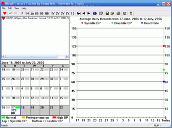 Blood Pressure Tracker screenshot