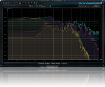 Blue Cat's FreqAnalyst Multi screenshot