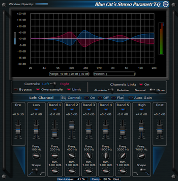 Blue Cat's Stereo Parametr'EQ screenshot