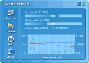 Blue FreeRAM screenshot