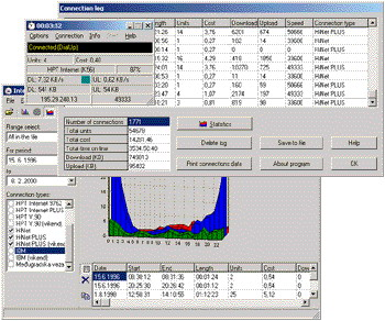 Blue Internet Monitor screenshot