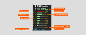 BOINC Monitor screenshot