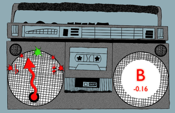 Boombox Guitar Tuner screenshot