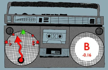 Boombox Guitar Tuner screenshot 2