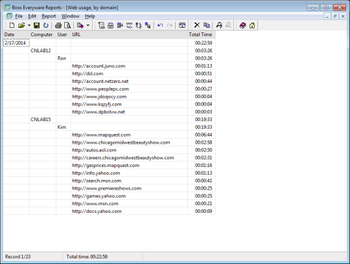 Boss Everyware screenshot 2