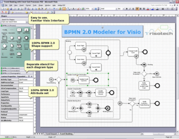 BPMN 2.0 Modeler for Visio screenshot