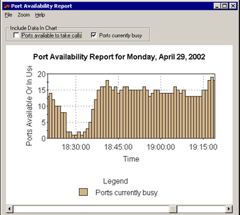 Bridge Traffic Analyzer screenshot 4