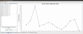 Bringer Task Record Log screenshot