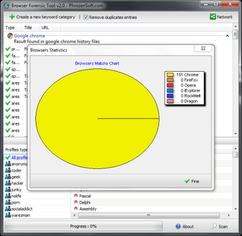 Browser Forensic Tool screenshot