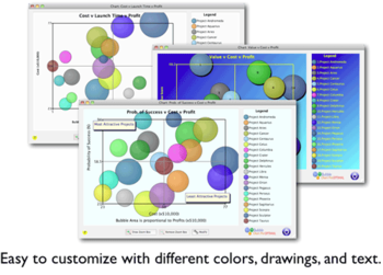 Bubble Chart Pro Optimal screenshot 3