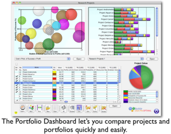 Bubble Chart Pro Optimal screenshot 4