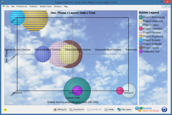 Bubble Chart Pro PLUS screenshot 4