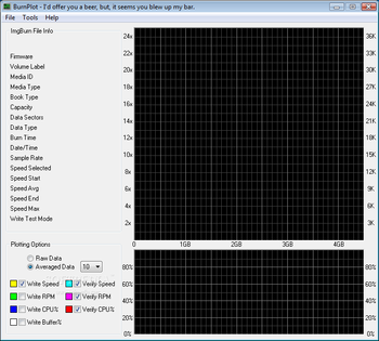 BurnPlot screenshot