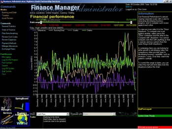Business Administrator screenshot