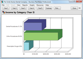 Business PlanMaker Professional Deluxe screenshot 4