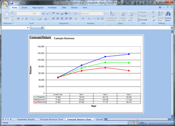 Business Valuation Model Excel screenshot 7