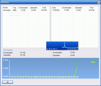 ByteOMeter screenshot 2