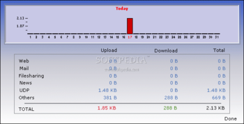 CableMon screenshot 3