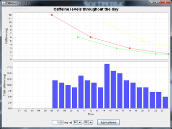 Caffeine screenshot