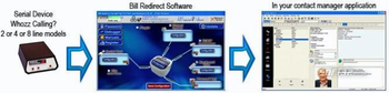 Caller ID phone number into any software screenshot 3