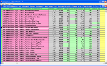 Calorie Counter screenshot 2