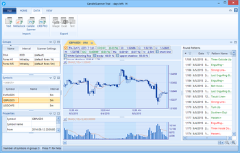 CandleScanner screenshot 2