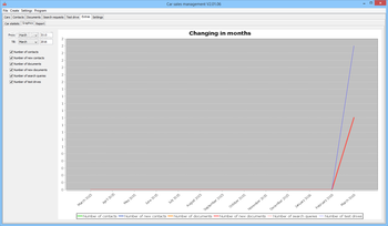 Car sales management screenshot 16