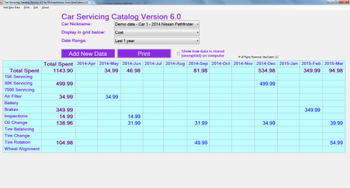 Car Servicing Catalog screenshot